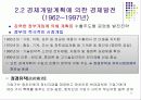 1945-1990년까지의 한국경제의 발전과정 12페이지