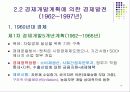 1945-1990년까지의 한국경제의 발전과정 13페이지