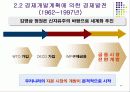 1945-1990년까지의 한국경제의 발전과정 24페이지