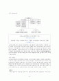 SK커뮤니케이션 조직개편 16페이지