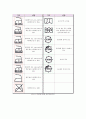 섬유의 소재별 관리법 4페이지