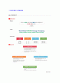 [포스코에너지-고졸초대졸합격자기소개서]포스코에너지자기소개서자소서 6페이지