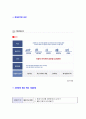 [현대오트론-신입사원 합격 자기소개서] 현대오트론 자소서, 자기소개서 5페이지