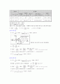 기초회로실험 05 - RL과 RC회로 6페이지