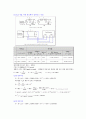 기초회로실험 05 - RL과 RC회로 7페이지