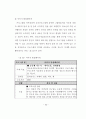 [여가학석사 학위논문] 청소년게임교육프로그램 개발 및 효과성 검증 65페이지