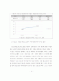 [여가학석사 학위논문] 청소년게임교육프로그램 개발 및 효과성 검증 83페이지