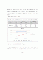 [여가학석사 학위논문] 청소년게임교육프로그램 개발 및 효과성 검증 92페이지