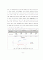 [여가학석사 학위논문] 청소년게임교육프로그램 개발 및 효과성 검증 93페이지