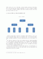 [행정학A+] 지식경제부 연혁과 변천사 및 타 부처와의 비교분석과 주요정책 고찰 5페이지