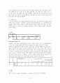 [심리학A+] 대중매체에 묘사된 남성과 여성- 사진 속 얼굴과 몸의 비율을 중심으로 대중 매체에서 남녀를 묘사하는 방식의 차이에 대한 연구 3페이지