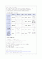 [미국사회문제A+] 미국사회 티파티(Tea Party) 발생배경과 주요이슈, 단체 및 커피파티 등장으로 인한 활동성향과 정치적 성향 및 향후 미국사회 해결방안 고찰 5페이지