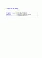 [대우일렉트로닉스-신입사원자기소개서]대우일렉자기소개서자소서,대우일렉트로닉스자소서자기소개서,대우일렉자소서대우일렉트로닉스합격자기소개서,대우일렉합격자소서,자기소개서,자소서,합격자기소개 6페이지