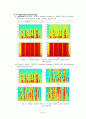 Matlab을 이용한 wave파일의 Sampling Frequency, Bitrate의 변화 및 필터링 10페이지