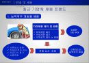 채용면접트랜드 17페이지