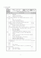 교과서 분석 읽기 6-1 넷째마당 의견을 모아서 11페이지