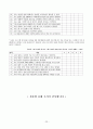 성인청각장애인의 삶의 질 향상을 위한 창업지원프로그램  24페이지