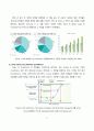 [기술전략] Smart Device War: Apple vs. Samsung 5페이지