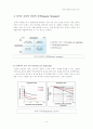 [공학기술경영] 성공기업의 경쟁전략(본원적 전략, 5FORCE - 마이클포터) 4페이지