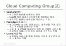 cloud computing 10페이지