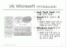 cloud computing 16페이지