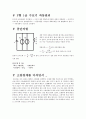 설계 소방의 마무리 12페이지