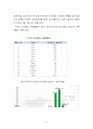 [환경경영] 탄소배출권거래 제도 4페이지