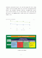 [환경경영] 탄소배출권거래 제도 11페이지