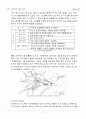 신도시 개발사업 뉴타운(New Town) 사업소개 및 논의 12페이지