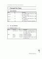 NDS Specifications 20페이지