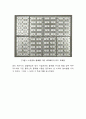 [프로젝트 결과보고서] 지렁이 게임이 탑재 된 LED CUBE WARM GAME 20페이지