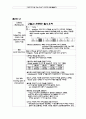 ★뇌수막염 케이스 스터디 (Meningitis Case Study) 10페이지