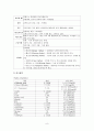 ★황달 케이스 스터디 (Jaundice Case Study) 9페이지