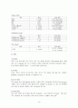 ★황달 케이스 스터디 (Jaundice Case Study) 10페이지