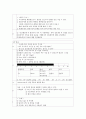 ★유방암 케이스 스터디 (Breast Cancer Case Study) 21페이지