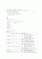 ★만성 신부전 케이스 스터디 (chronic renal failure) 8페이지