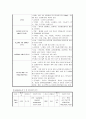 ★폐암 케이스 스터디 (Lung Cancer Case Study) 9페이지