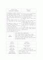 ★폐암 케이스 스터디 (Lung Cancer Case Study) 11페이지