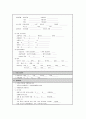 ★ 위궤양 케이스 스터디 (gastric ulcer case study) 12페이지