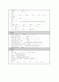 ★ 위궤양 케이스 스터디 (gastric ulcer case study) 14페이지