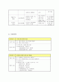 ★ 간염 케이스 스터디 (hepatitis case study) 5페이지