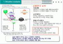 신제품 포지셔닝 전략과 제품차별화 (사례중심) 15페이지