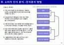 신제품 포지셔닝 전략과 제품차별화 (사례중심) 28페이지