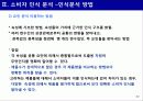 신제품 포지셔닝 전략과 제품차별화 (사례중심) 32페이지