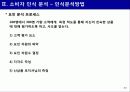 신제품 포지셔닝 전략과 제품차별화 (사례중심) 33페이지