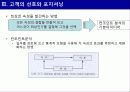 신제품 포지셔닝 전략과 제품차별화 (사례중심) 51페이지