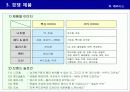 신제품 포지셔닝 전략과 제품차별화 (사례중심) 74페이지