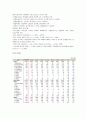 삼성증권 기업분석 9페이지