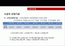 국민기초생활보장법 설명과 쟁점 및 대안 발표 (.ppt) 7페이지