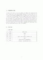 사업계획서- 도시락전문점 창업 2페이지